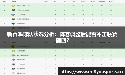九游娱乐平台