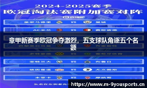 意甲新赛季欧冠争夺激烈，五支球队角逐五个名额